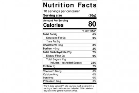 What Are The Nutritional Facts Of Sour Gummy Worms 