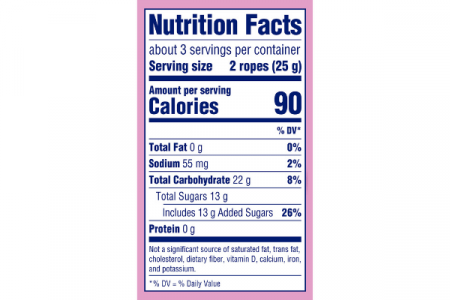 nutritional facts of sweet tart